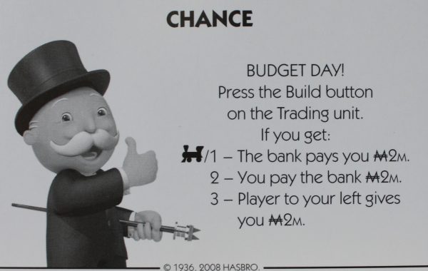 PARTS ONLY - Monopoly City Board Game - #10 Chance Card