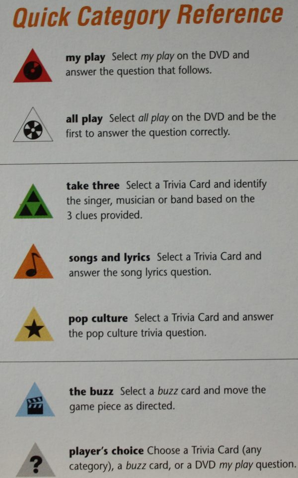 PARTS ONLY -Scene It Music Board Game - Quick Category Reference Card