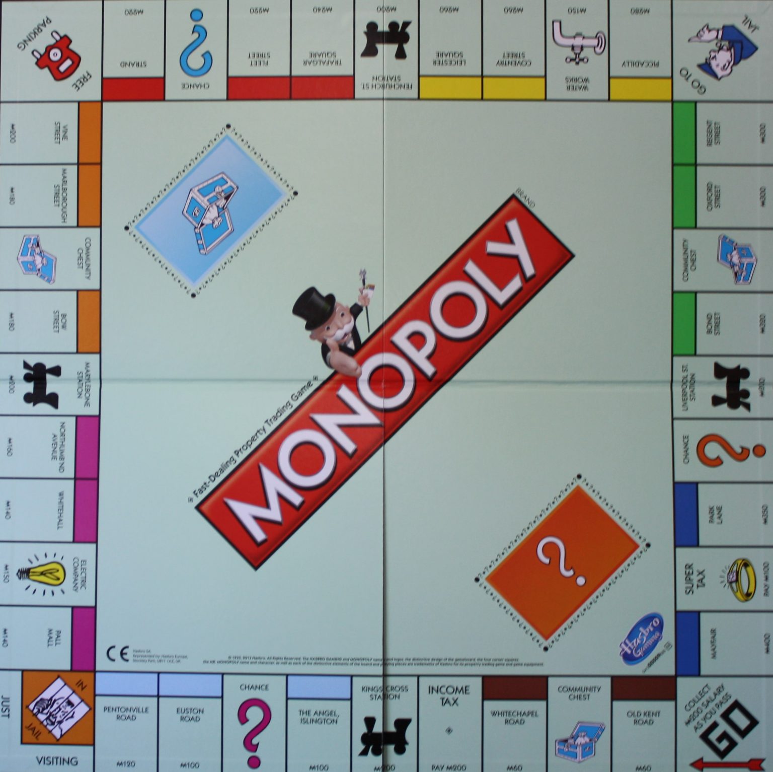 PARTS ONLY – Monopoly Board Game Hasbro 2013 Version – Game Board Only ...