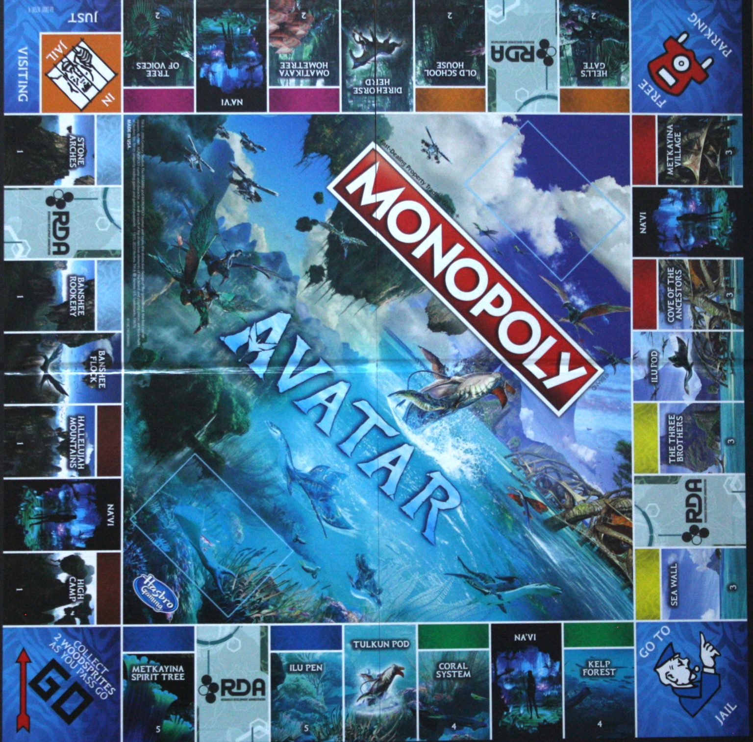 Monopoly Avatar Board Game - (1) Game Board Only